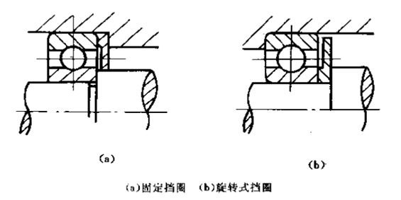 防尘挡圈密封件有哪些用途 常见几种档圈 东晟密封