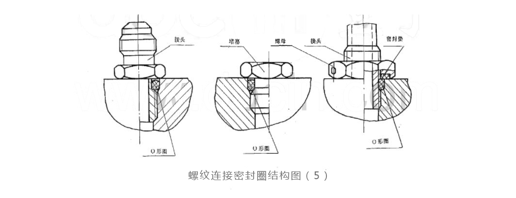 螺纹连接密封圈结构图