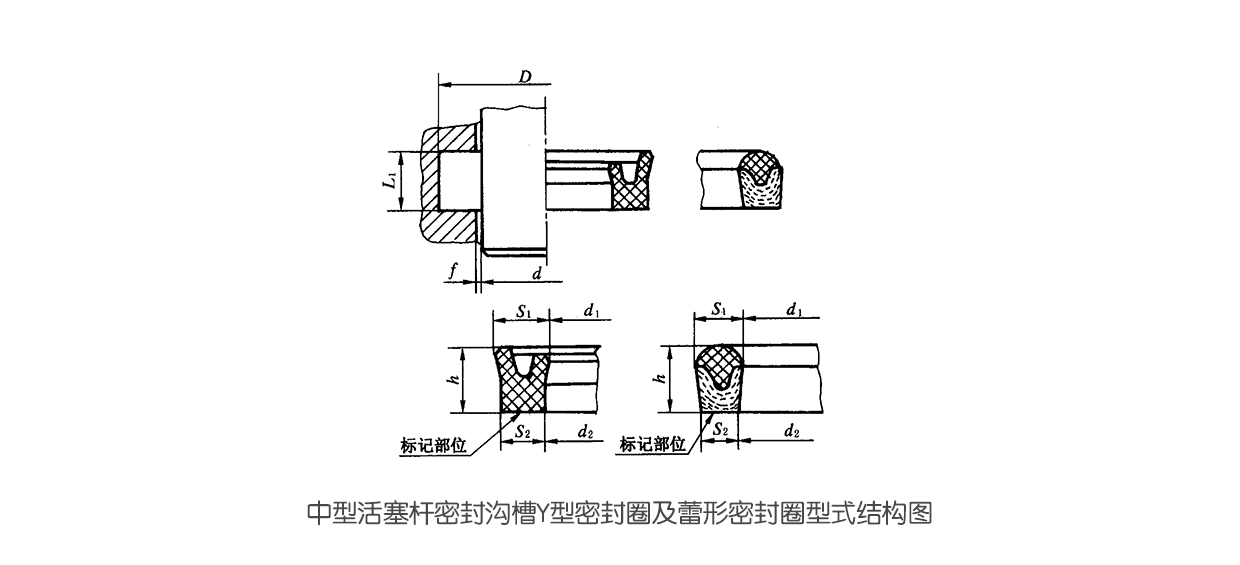 活塞杆用中型(l2)y型密封件沟槽尺寸及结构